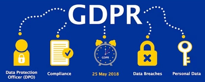 GDPR Image